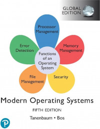 Modern Operating Systems